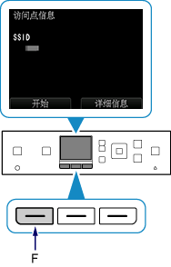 “访问点信息”屏幕